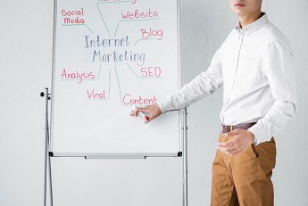 Internet marketing