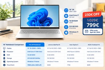 Offerte notebook HP: il modello da 16 pollici 2K scende di 230€ su Amazon