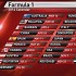 Formula 1 2014 streaming gratis diretta live in italiano. Li