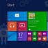Windows 8.1: prova, recensione, impressioni. Video come funz