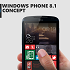 Nokia Lumia 620, 720, 520, 820, 920: Windows Phone 8 non anc
