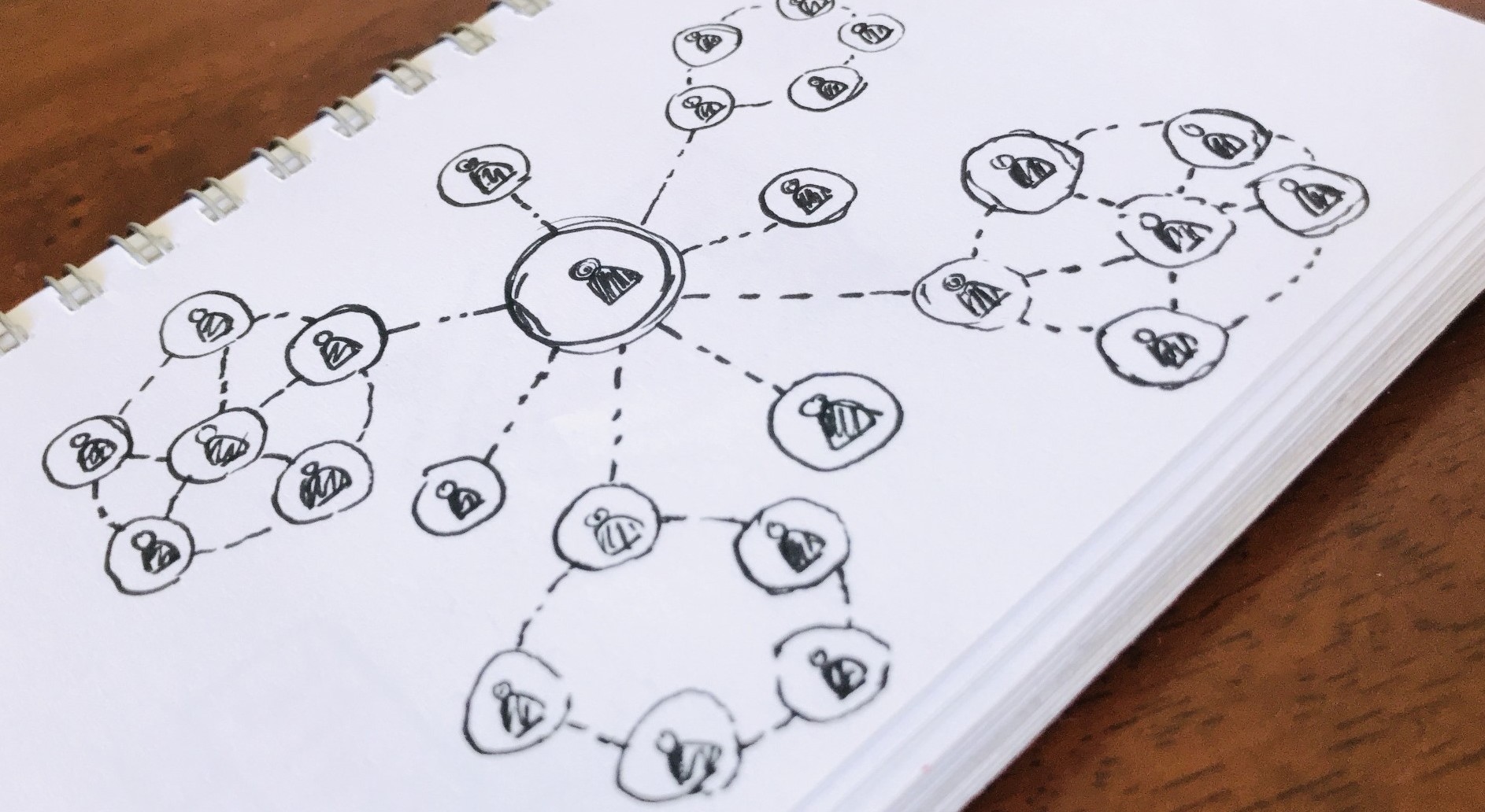 Social networking