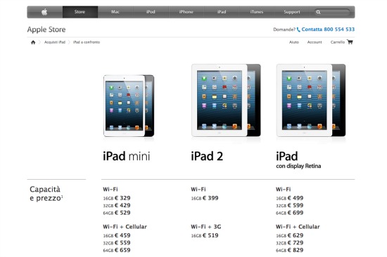 meglio ipad 3 o 4 generazione